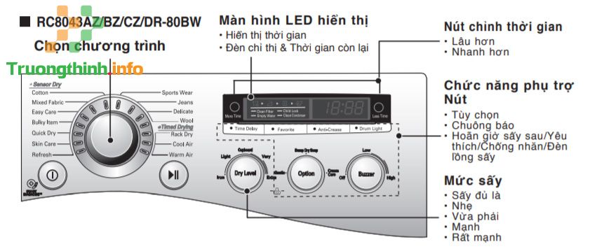                       Hướng dẫn sử dụng máy sấy ngưng tụ 8kg LG DR-80BW