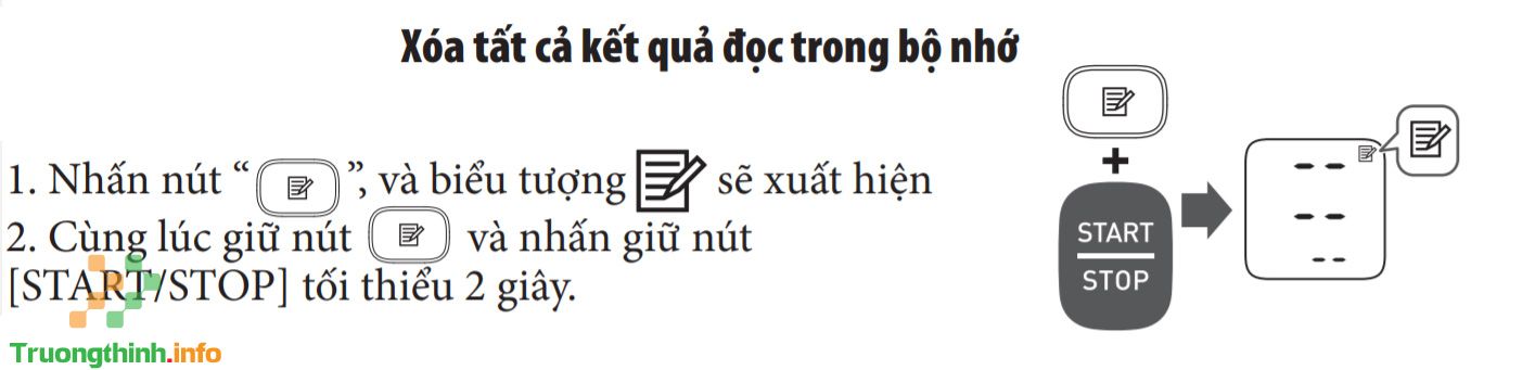 Hướng dẫn sử dụng máy đo huyết áp cổ tay Omron HEM-6161