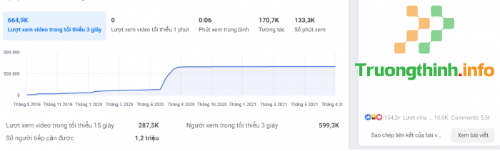  8 cách tăng lượt follow hiệu quả trên Facebook 