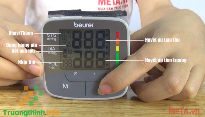                       Sử dụng máy đo huyết áp cổ tay Beurer BC32 như thế nào?