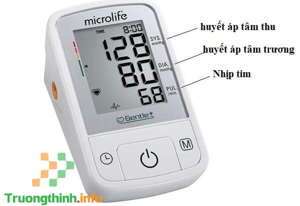                       So sánh máy đo huyết áp Microlife BP A2 Basic, A3 Basic, A6 Basic