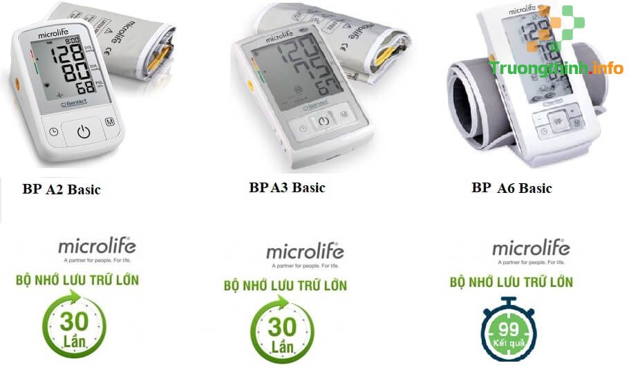                       So sánh máy đo huyết áp Microlife BP A2 Basic, A3 Basic, A6 Basic