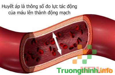                       Đọc đúng chỉ số trên máy đo huyết áp điện tử phòng tránh đột quỵ