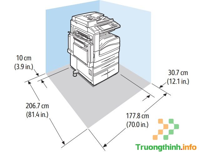                       Hướng dẫn sử dụng máy photocopy Fuji Xerox V3065