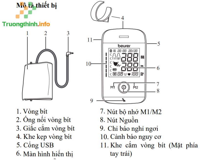                       Hướng dẫn sử dụng máy đo huyết áp bắp tay Bluetooth Beurer BM85