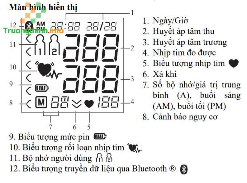                       Hướng dẫn sử dụng máy đo huyết áp bắp tay Bluetooth Beurer BM85