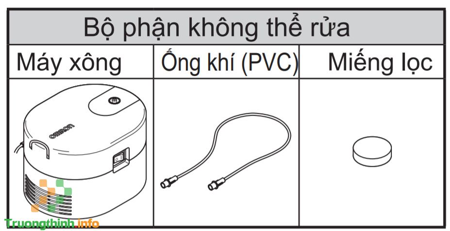                       Sử dụng máy xông khí dung Omron NE-C106 như thế nào?