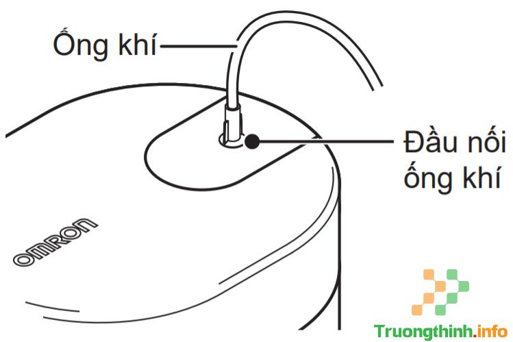                       Sử dụng máy xông khí dung Omron NE-C106 như thế nào?