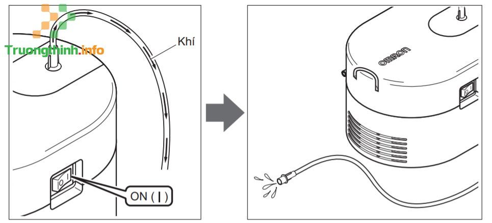                       Sử dụng máy xông khí dung Omron NE-C106 như thế nào?