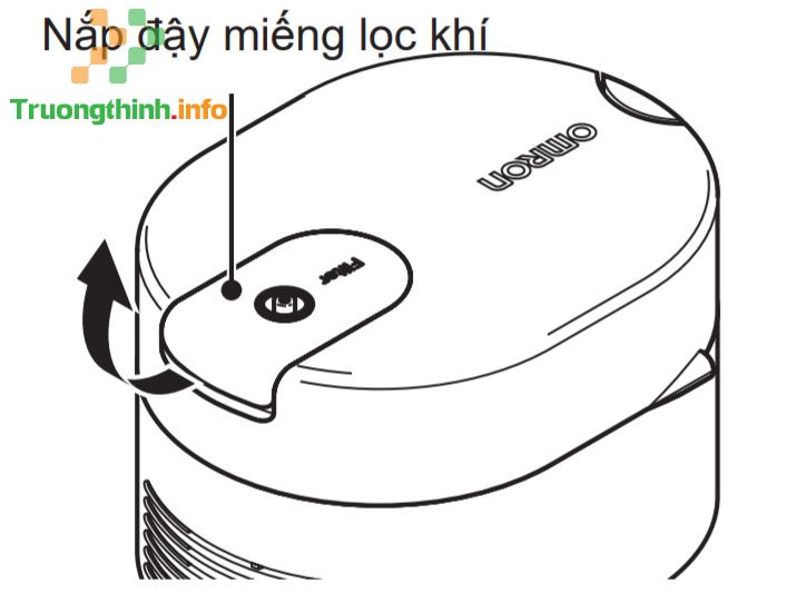                       Sử dụng máy xông khí dung Omron NE-C106 như thế nào?