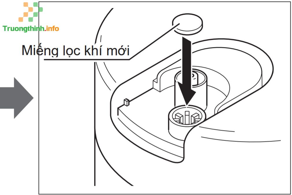                       Sử dụng máy xông khí dung Omron NE-C106 như thế nào?