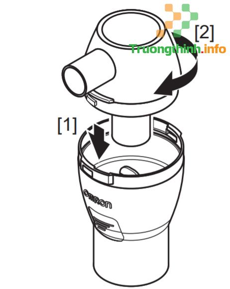                       Sử dụng máy xông khí dung Omron NE-C106 như thế nào?