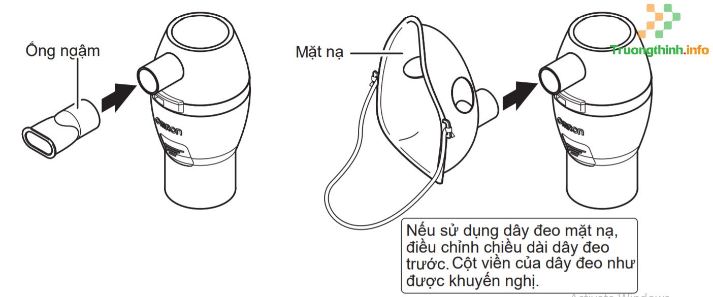                       Sử dụng máy xông khí dung Omron NE-C106 như thế nào?