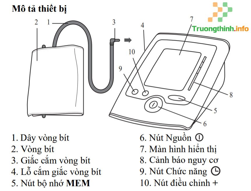                       Hướng dẫn sử dụng máy đo huyết áp bắp tay Beurer BM-35