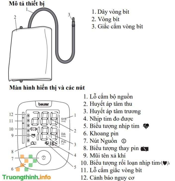 Hướng dẫn sử dụng máy đo huyết áp bắp tay Beurer BM44