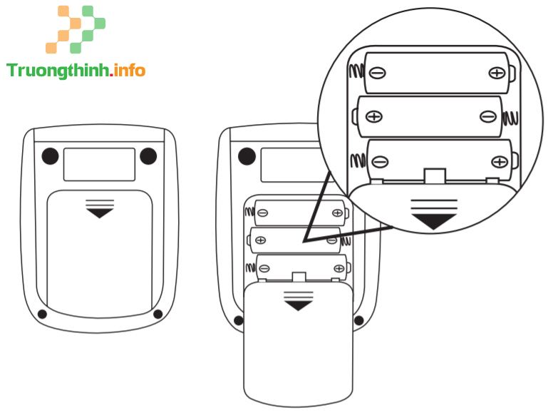                       Hướng dẫn sử dụng máy đo huyết áp bắp tay Beurer BM44