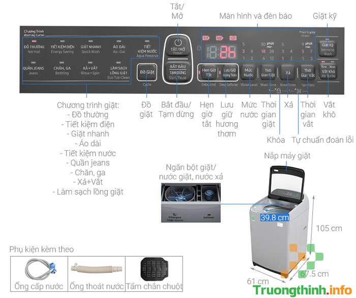                       Máy giặt Samsung 9kg loại nào tốt, giá rẻ?