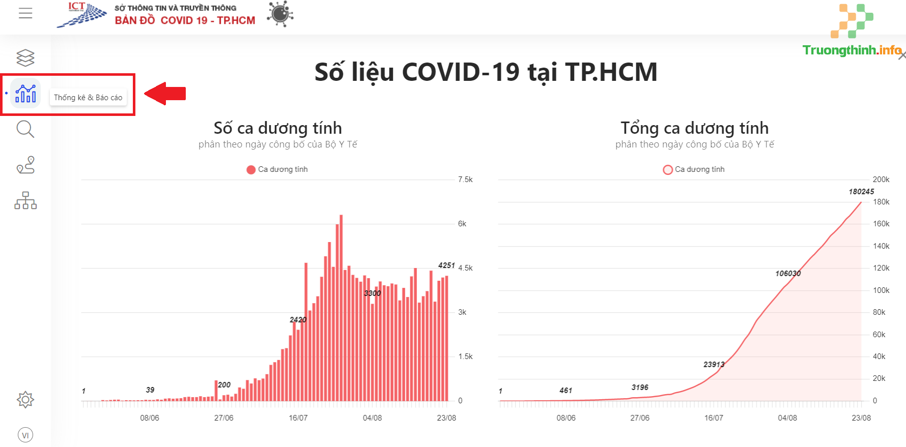                       Cách xem bản đồ Covid TPHCM mới nhất 2021