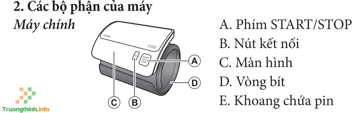                       Cách sử dụng máy đo huyết áp tự động không dây Omron HEM-7600T