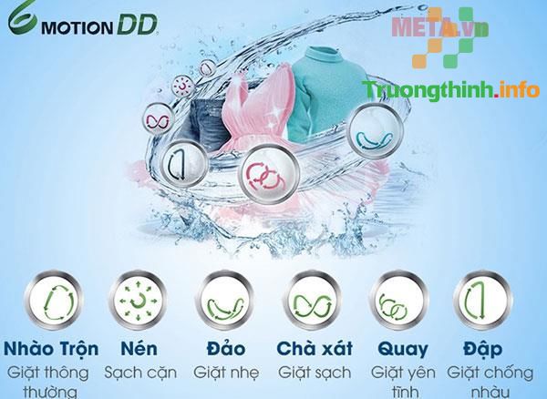                       Máy giặt sấy khô loại nào tốt - Electrolux, LG hay Samsung?