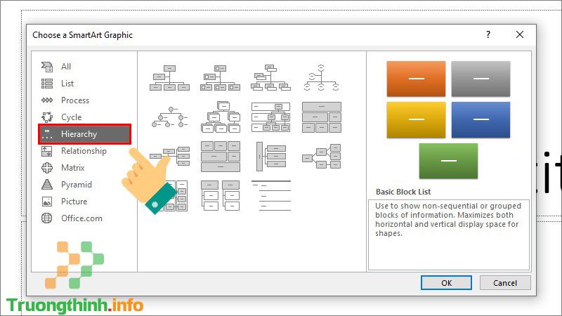                       Cách vẽ sơ đồ tư duy trong Word, PowerPoint nhanh, tiện đơn giản, đẹp