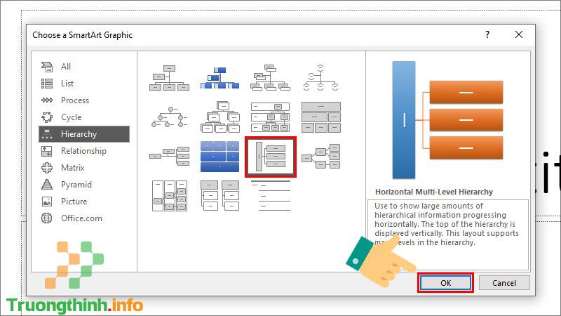                       Cách vẽ sơ đồ tư duy trong Word, PowerPoint nhanh, tiện đơn giản, đẹp