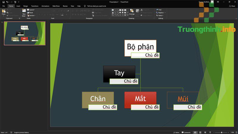                       Cách vẽ sơ đồ tư duy trong Word, PowerPoint nhanh, tiện đơn giản, đẹp