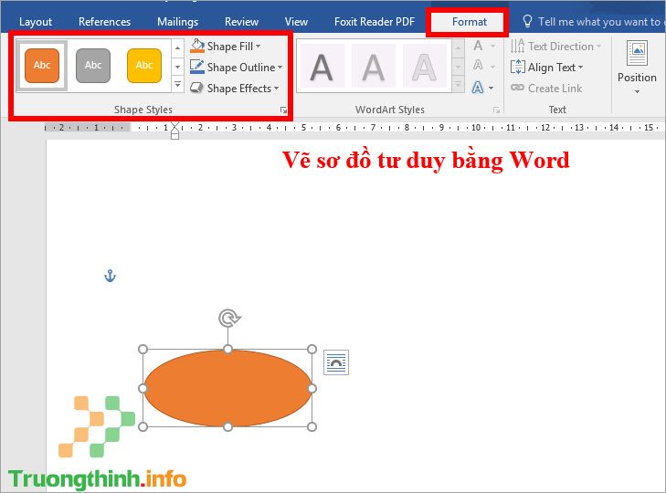                       Cách vẽ sơ đồ tư duy trong Word, PowerPoint nhanh, tiện đơn giản, đẹp