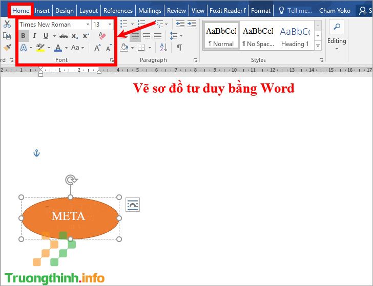                       Cách vẽ sơ đồ tư duy trong Word, PowerPoint nhanh, tiện đơn giản, đẹp