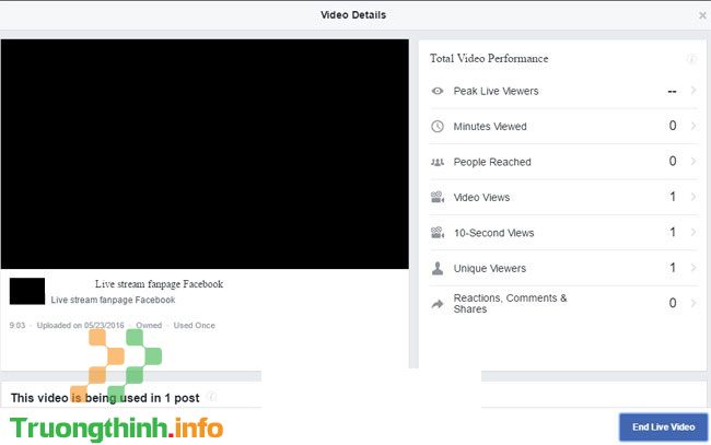                       Cách livestream trên fanpage, trong group Facebook hiệu quả nhất