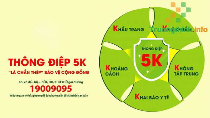                       5K là gì? Thông điệp 5K của Bộ Y tế trong phòng chống dịch Covid-19