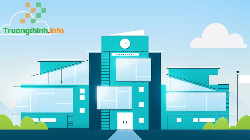 Tổng hợp từ vựng và ngữ pháp tiếng Anh lớp 6 đầy đủ, chi tiết nhất - Tin Công Nghệ