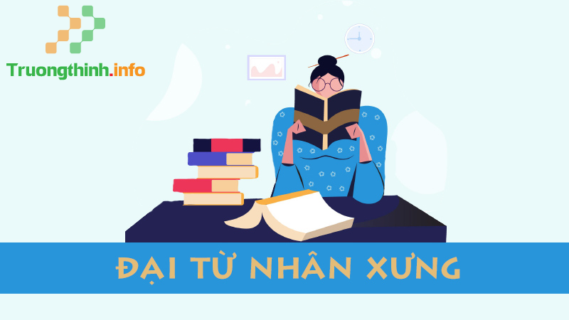 Tổng hợp từ vựng và ngữ pháp tiếng Anh lớp 6 đầy đủ, chi tiết nhất - Tin Công Nghệ