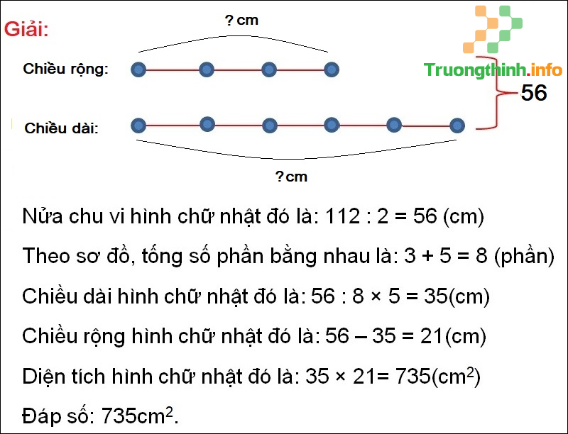 Lý thuyết & cách giải tìm hai số khi biết tổng và tỉ số của 2 số đó - Tin Công Nghệ