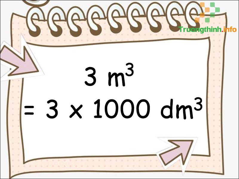 Đơn vị đo thể tích và cách quy đổi giữa các đơn vị có bài tập cực đúng - Tin Công Nghệ