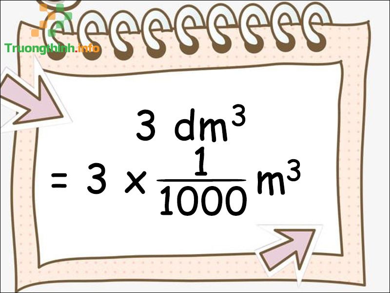 Đơn vị đo thể tích và cách quy đổi giữa các đơn vị có bài tập cực đúng - Tin Công Nghệ