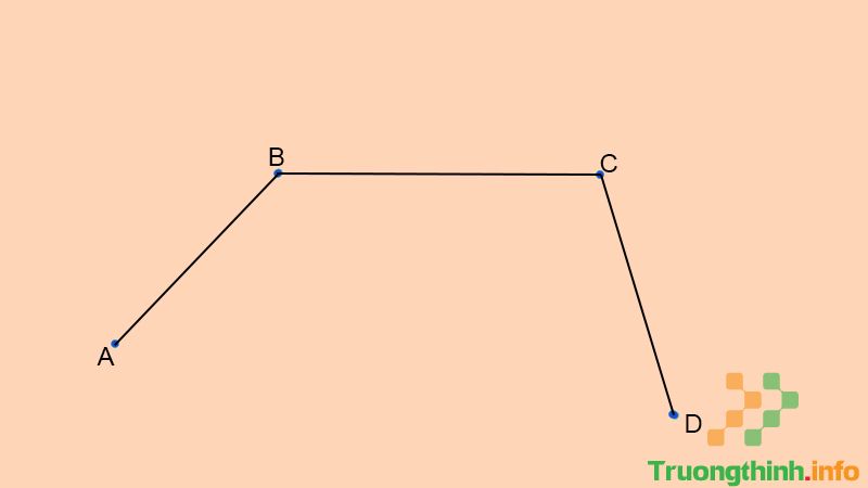 Lý thuyết đường gấp khúc và cách tính độ dài đường gấp khúc cực đầy đủ - Tin Công Nghệ