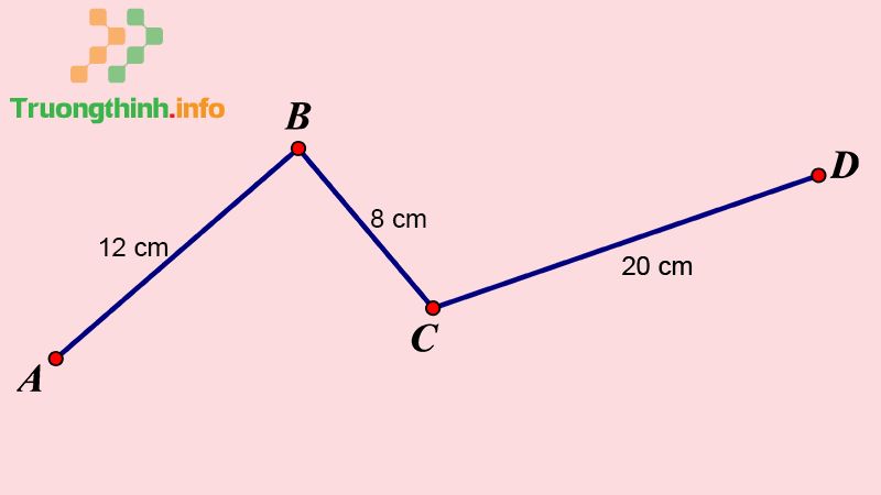 Lý thuyết đường gấp khúc và cách tính độ dài đường gấp khúc cực đầy đủ - Tin Công Nghệ
