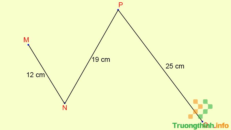 Lý thuyết đường gấp khúc và cách tính độ dài đường gấp khúc cực đầy đủ - Tin Công Nghệ