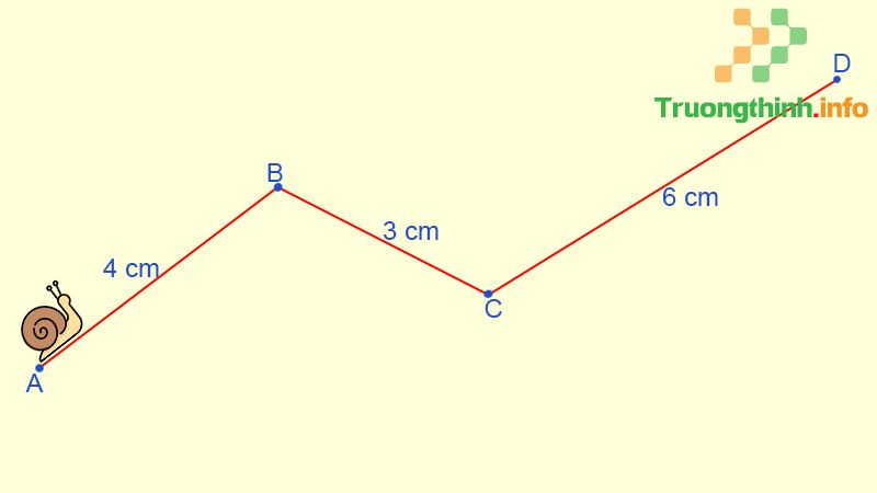 Lý thuyết đường gấp khúc và cách tính độ dài đường gấp khúc cực đầy đủ - Tin Công Nghệ