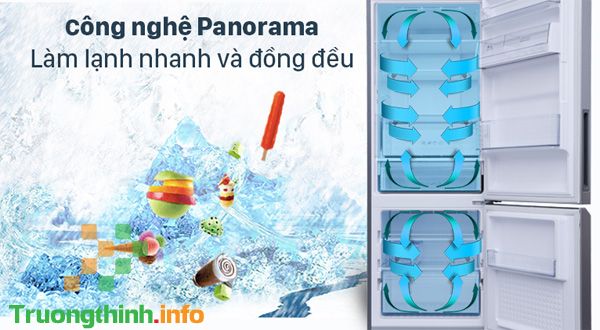                       Hướng dẫn cách sử dụng tủ lạnh Panasonic Inverter 234L NR-TV261APSV 