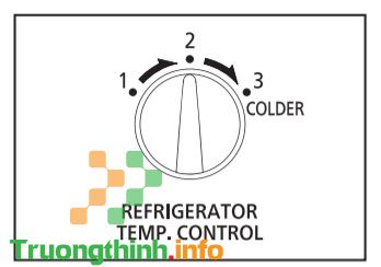                       Hướng dẫn cách sử dụng tủ lạnh Panasonic Inverter 234L NR-TV261APSV 