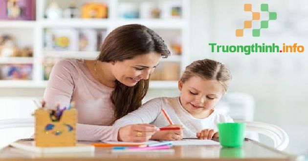                       Bảng cửu chương nhân 6, bảng cửu chương chia 6 chuẩn, đẹp, dễ học nhất