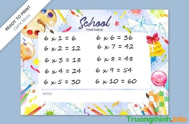                       Bảng cửu chương nhân 6, bảng cửu chương chia 6 chuẩn, đẹp, dễ học nhất