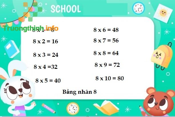                       Bảng cửu chương nhân 8, bảng cửu chương chia 8 chuẩn, đẹp, dễ học nhất