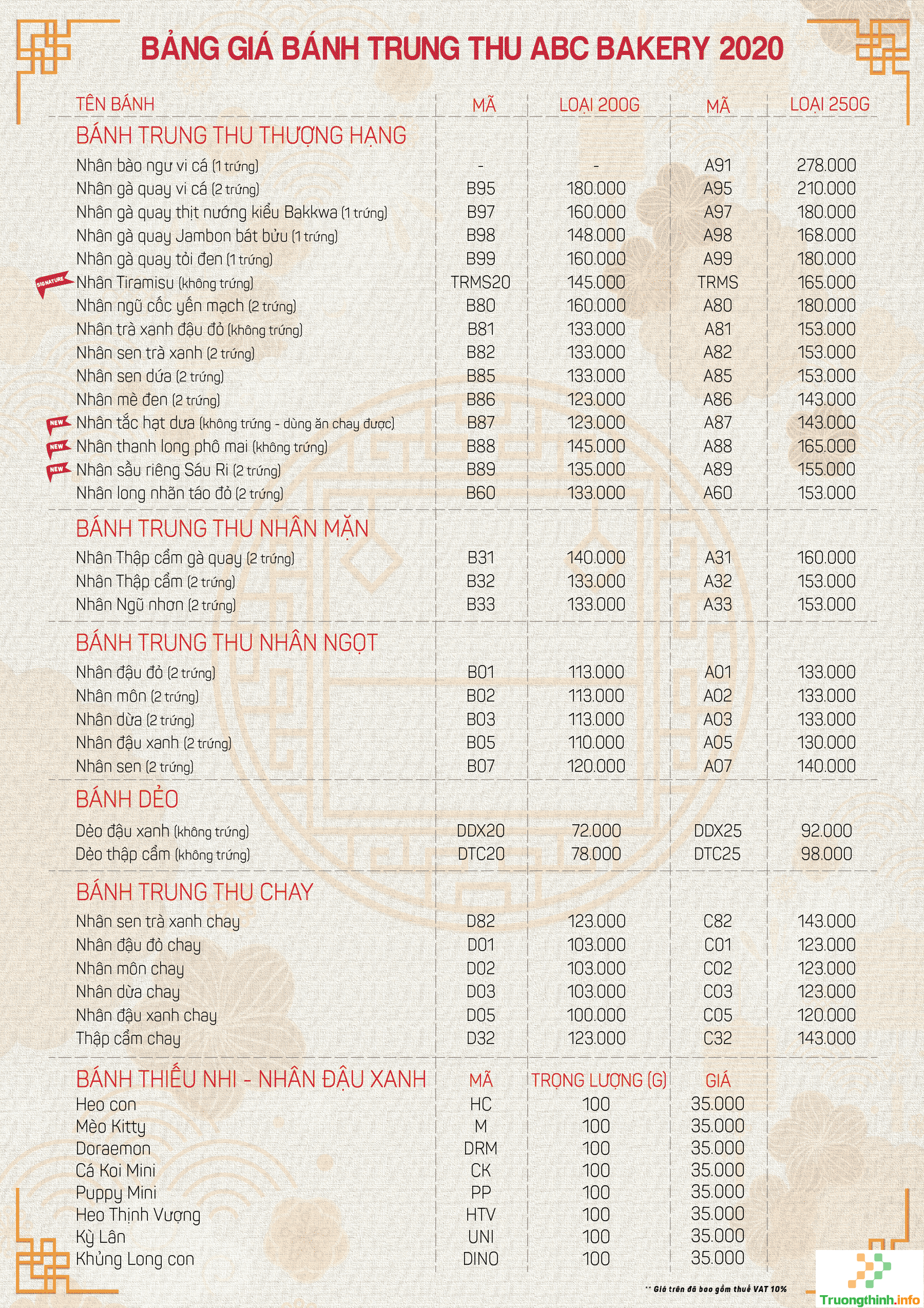                      Giá bánh trung thu ABC 2021 bao nhiêu? Có những loại nào, vị gì?