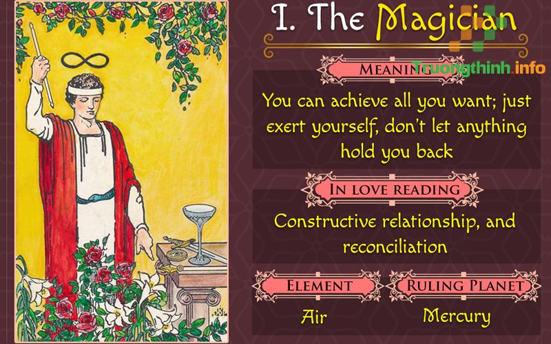 Ý nghĩa lá bài The Magician trong Tarot theo chuẩn Rider Waite Smith - Tin Công Nghệ