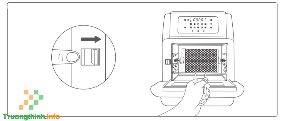                       Cách sử dụng nồi chiên không dầu Kalite Q10 an toàn