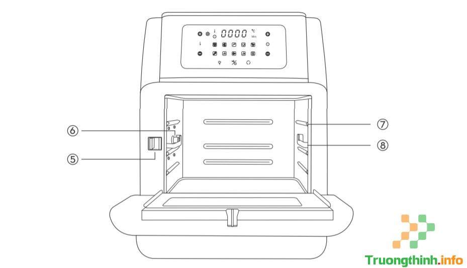                       Cách sử dụng nồi chiên không dầu Kalite Q10 an toàn