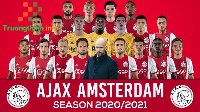                       Thành tích các đội được tham dự vòng trong Cúp C1 UEFA Champions League 2021/22